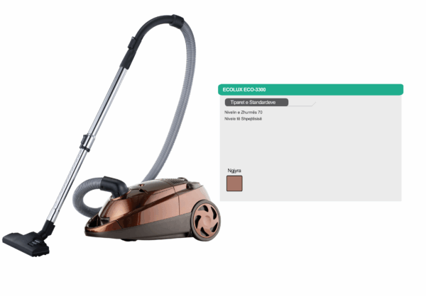 Thithese Elektrike 1800W Ecolux - ECO 3300 - Image 2